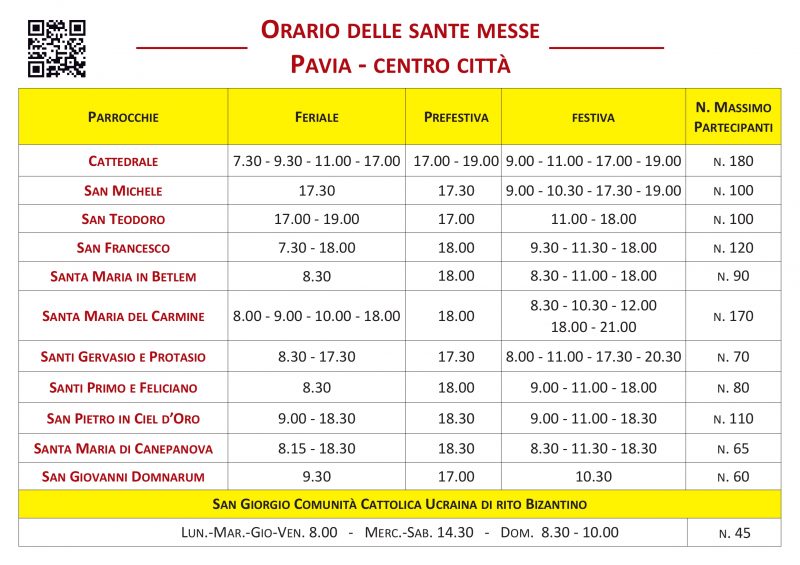 Riprendono Le Celebrazioni Delle Sante Messe Diocesi Di Pavia